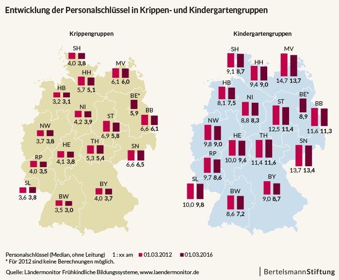 grafik1